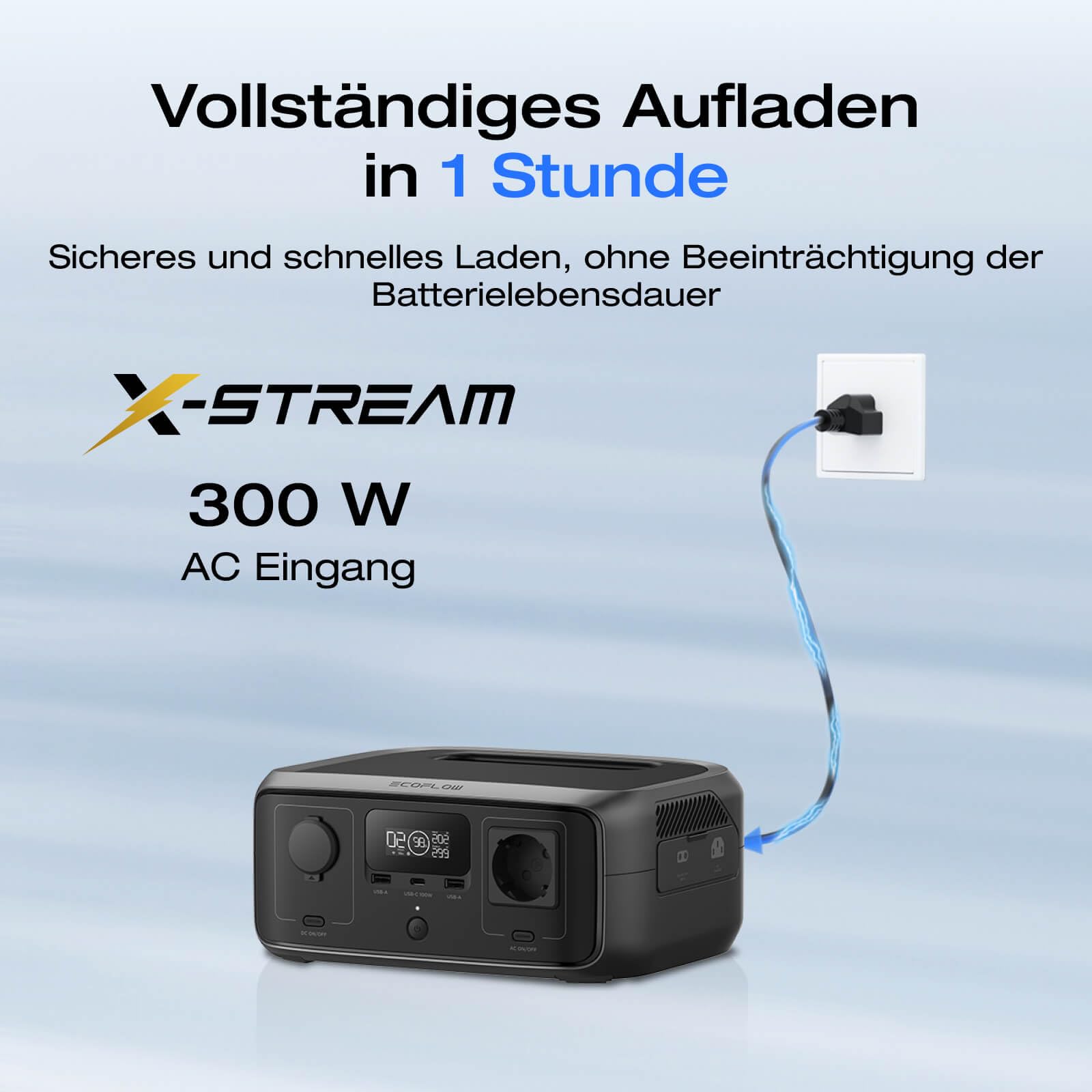 ECOFLOW Tragbare Powerstation River 3 (10 ms USV), 245 Wh LFP Batterie, bis zu 600 W Leistung, <10 ms USV, 30% kompakterer Solargenerator für den Außenbereich, Camping, Vans (Generalüberholt)