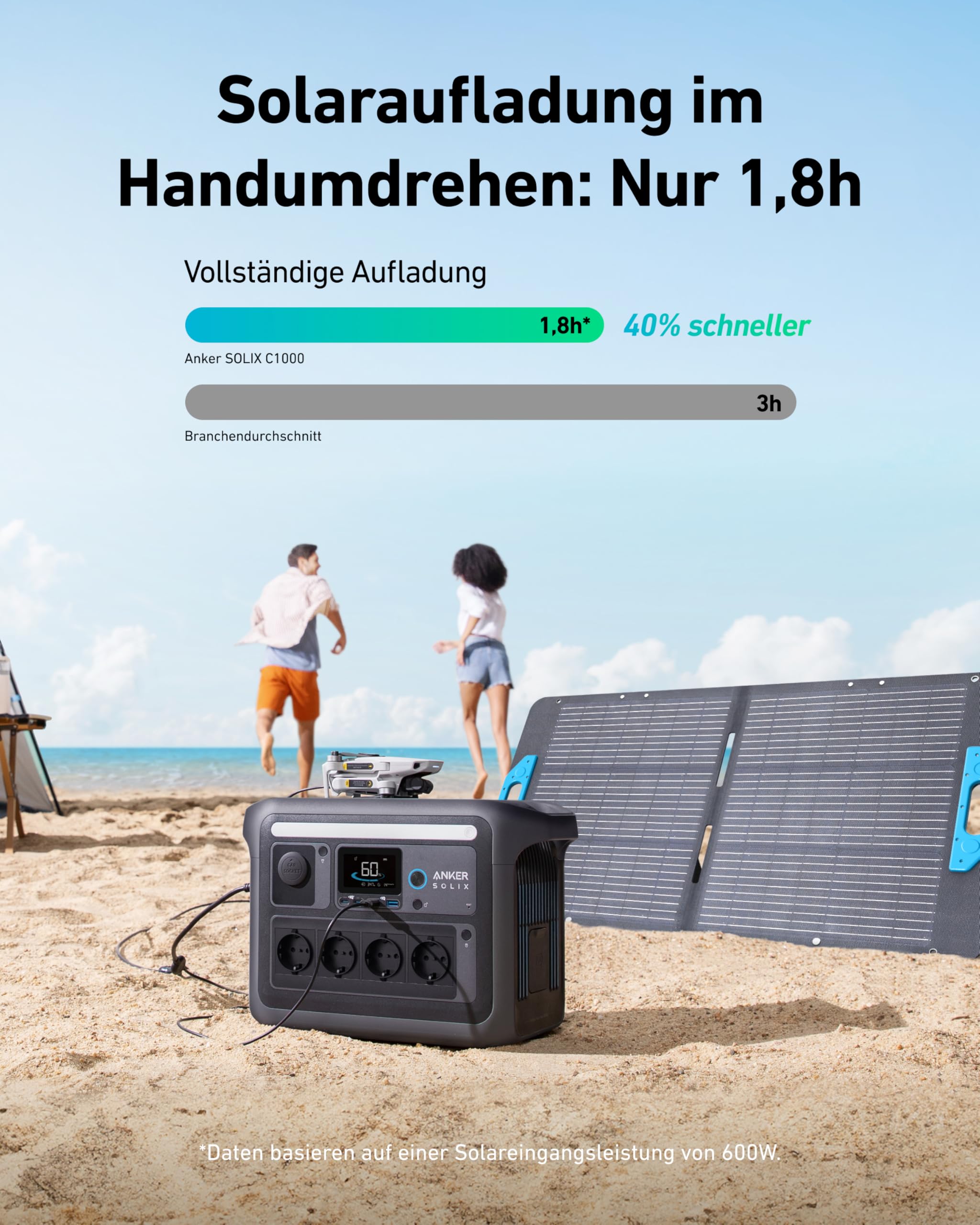 Anker SOLIX C1000 Set Tragbare Powerstation mit 100W Solarpanel, LiFePO4 Akku, 1800W Solargenerator, 4*230V Steckdosen mit max. 2400W Leistung, LFP Powerstation für Outdoor, Camping und Stromreserve