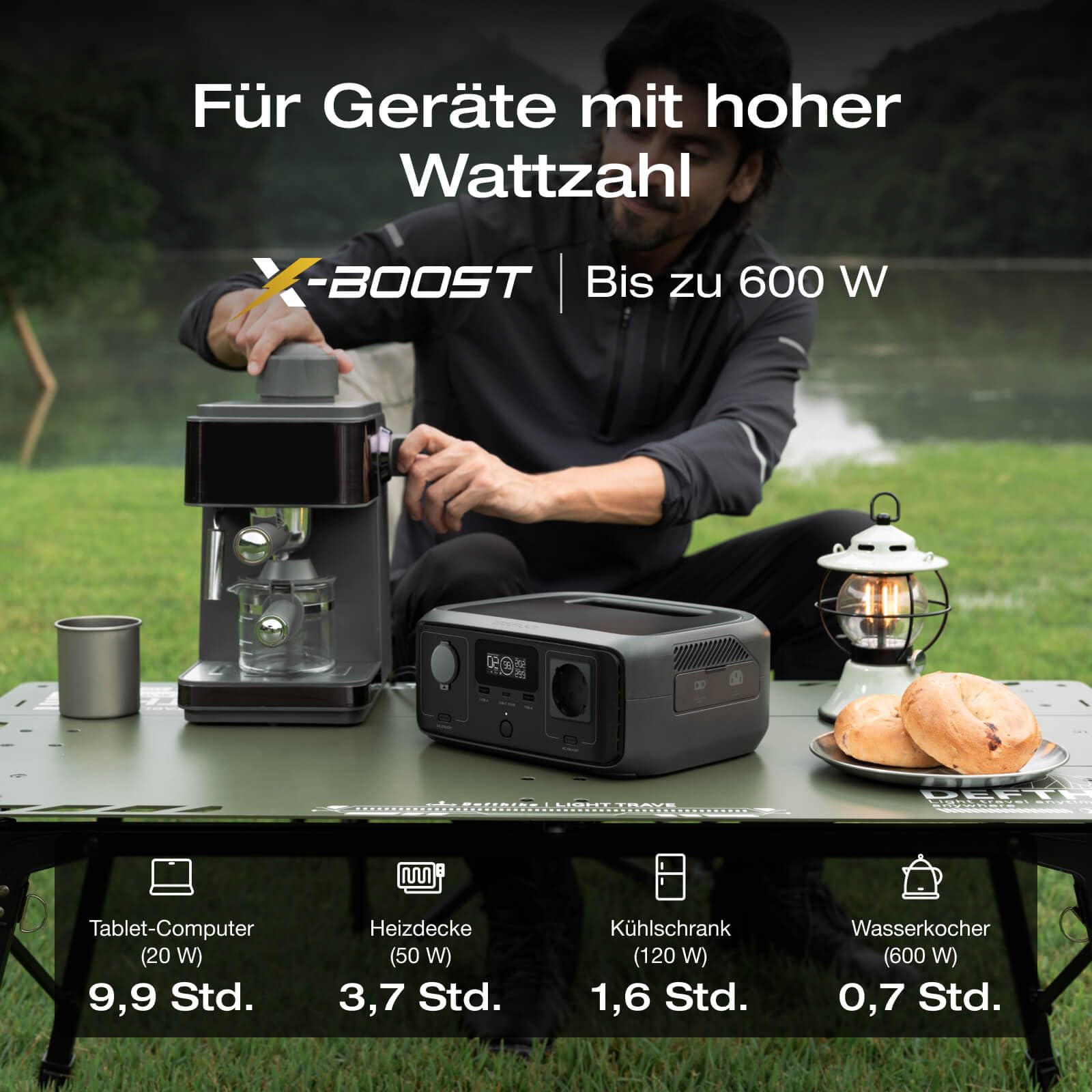 ECOFLOW Tragbare Powerstation River 3 (10 ms USV), 245 Wh LFP Batterie, bis zu 600 W Leistung, <10 ms USV, 30% kompakterer Solargenerator für den Außenbereich, Camping, Vans (Generalüberholt)